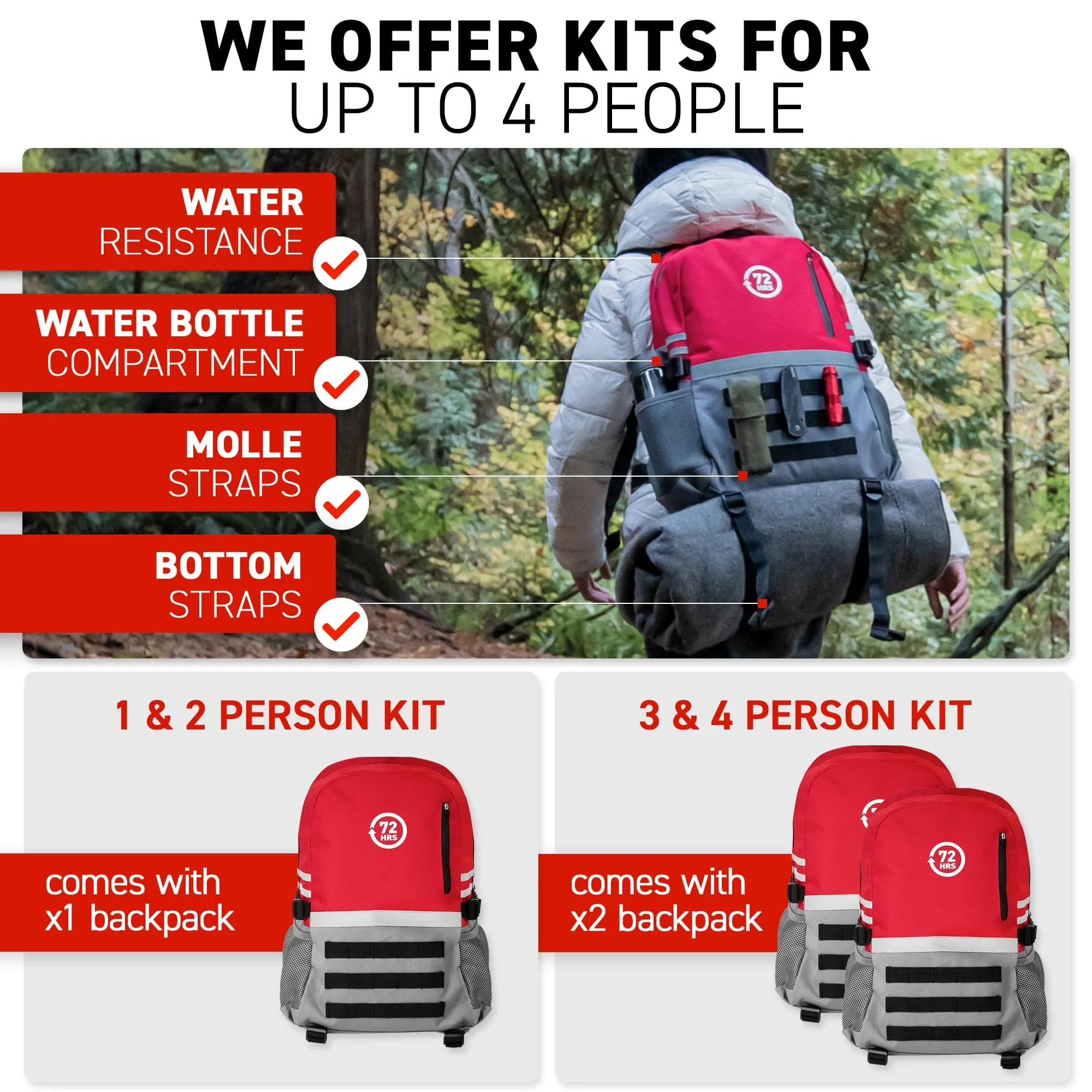 72HRS Deluxe Backpack - Emergency Survival Kit