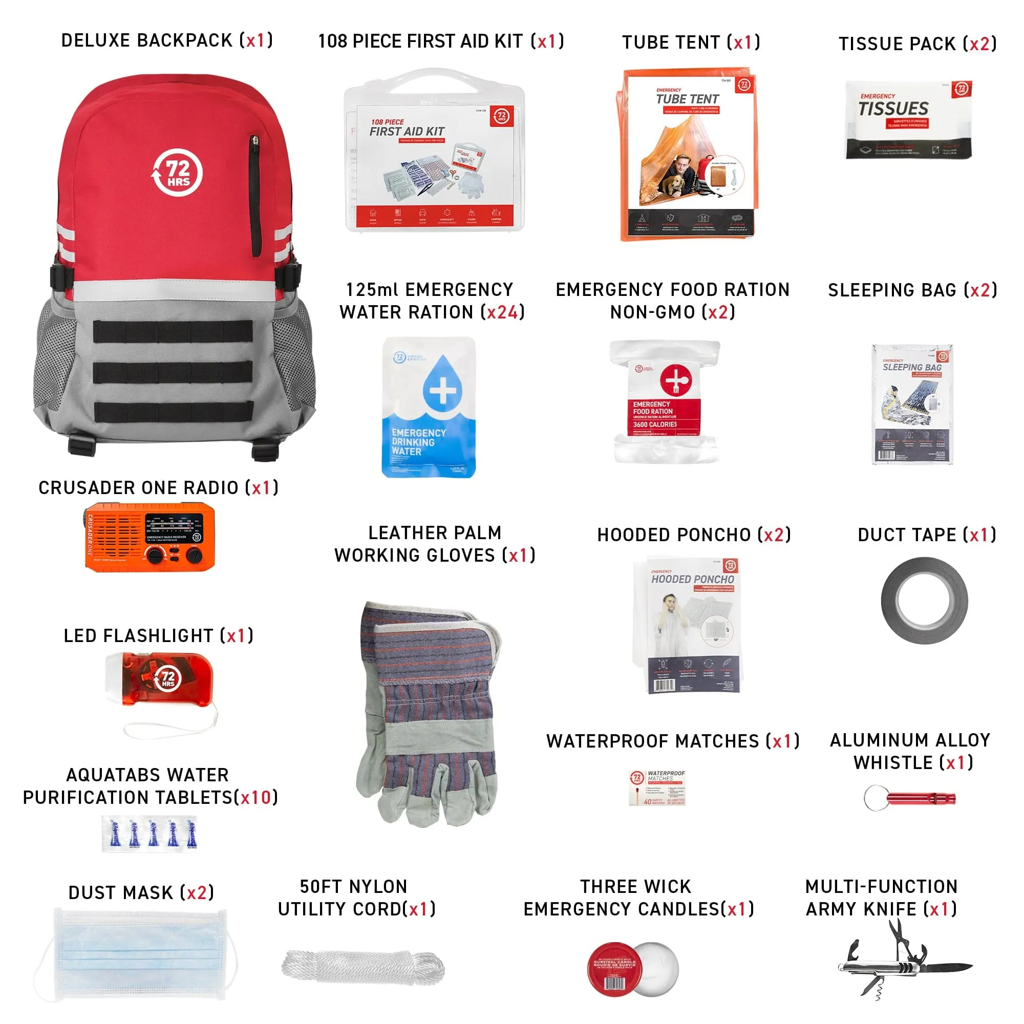 72HRS Deluxe Backpack - Emergency Survival Kit