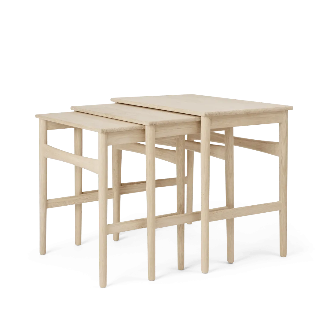 CH004 Nesting Tables