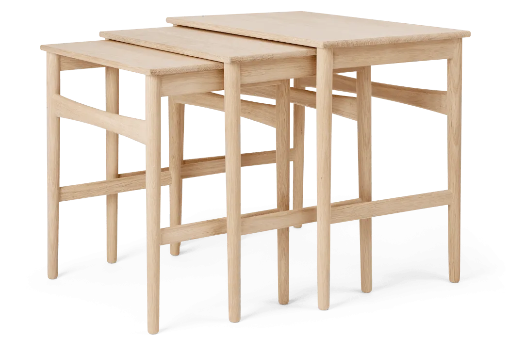 CH004 Nesting Tables