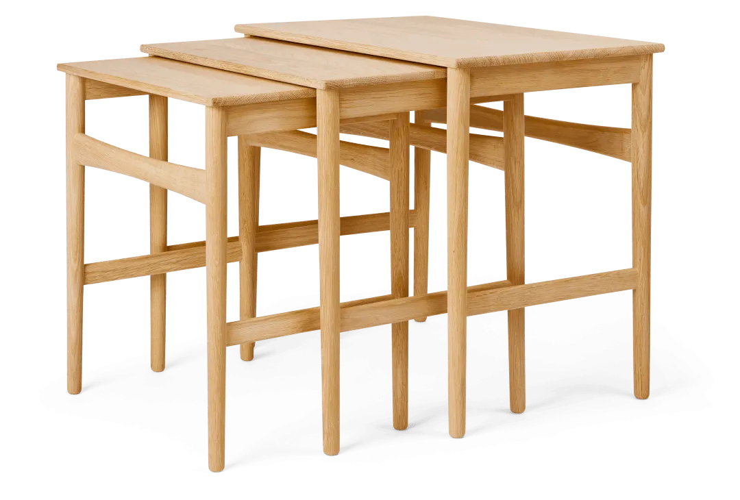 CH004 Nesting Tables