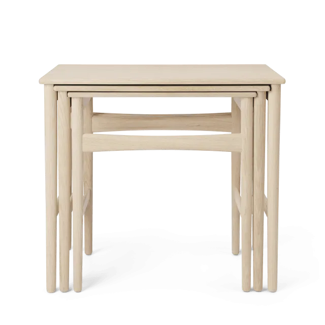 CH004 Nesting Tables