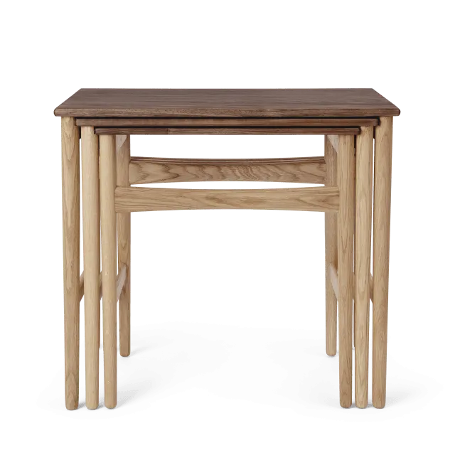 CH004 Nesting Tables