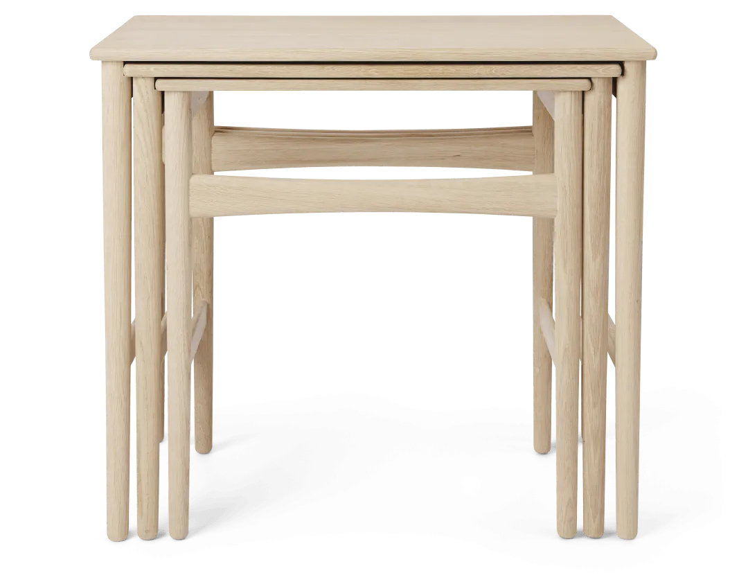 CH004 Nesting Tables