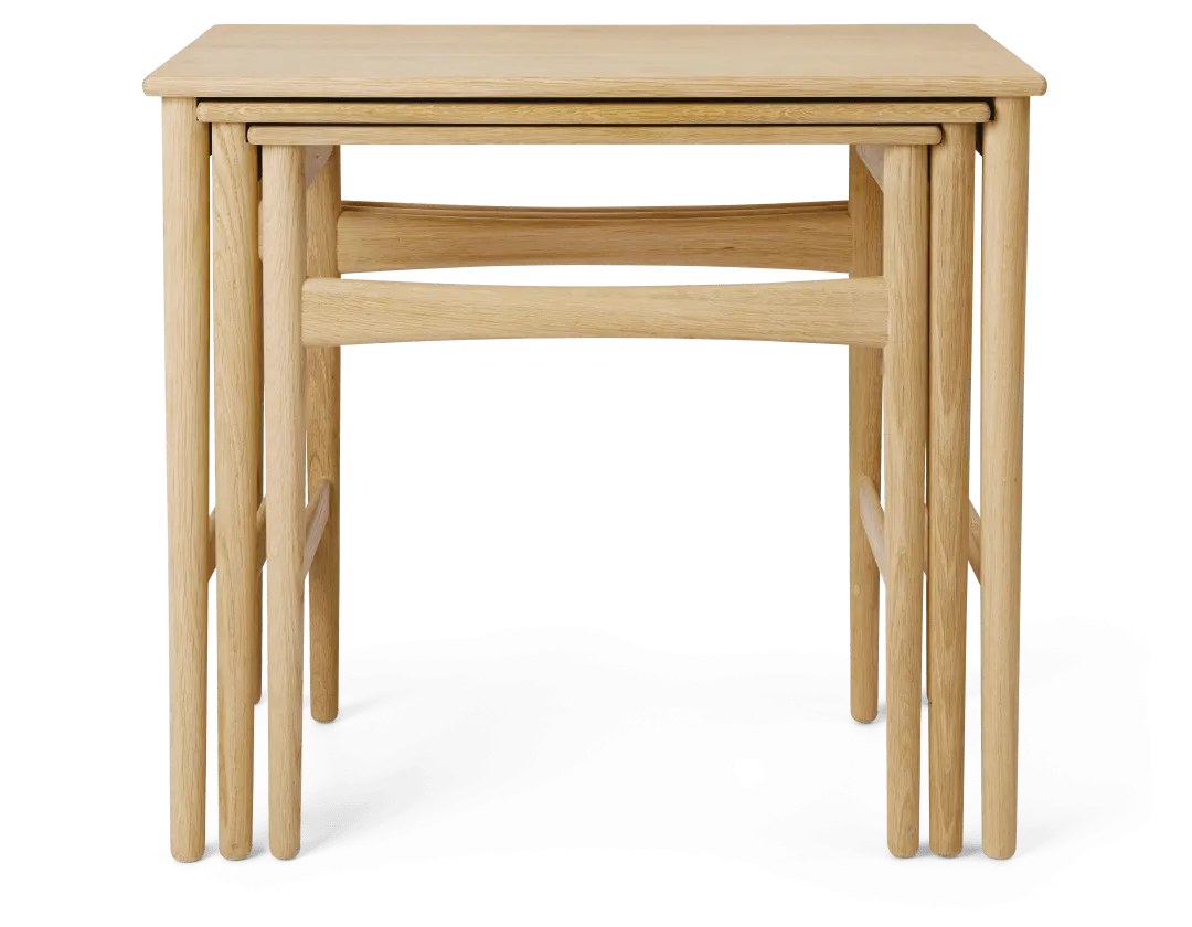 CH004 Nesting Tables