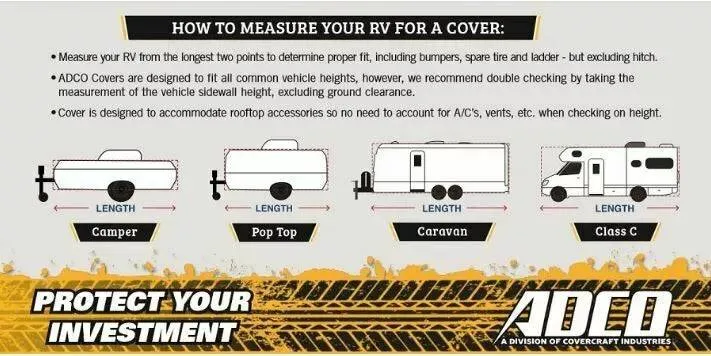 Class C Motorhome Cover 23'-26' -7.0m-7.9m With OLEFIN HD