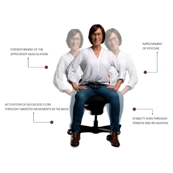 CoreChair Tango