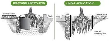 DeepRoot Tree Barriers