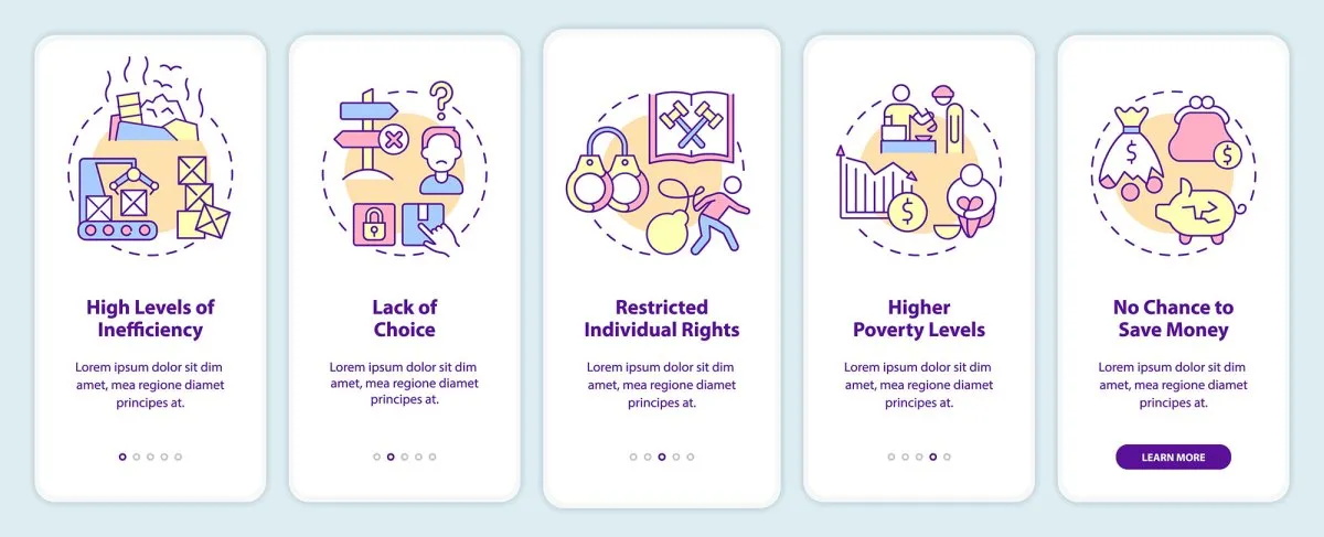 Economic systems mobile app screen set