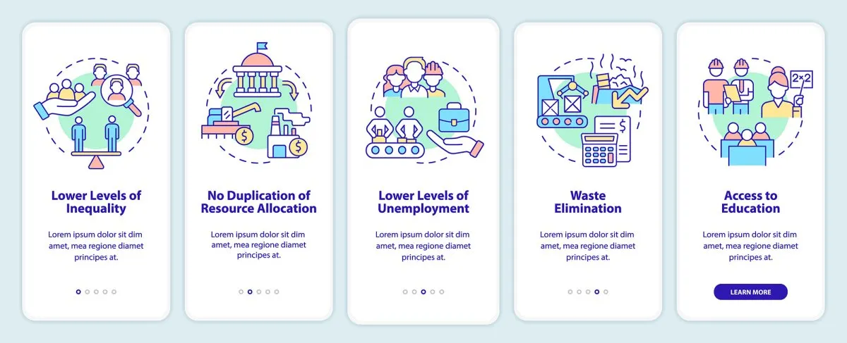 Economic systems mobile app screen set