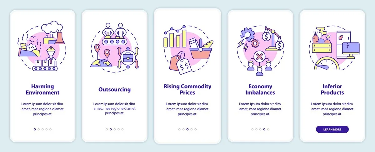 Economic systems mobile app screen set
