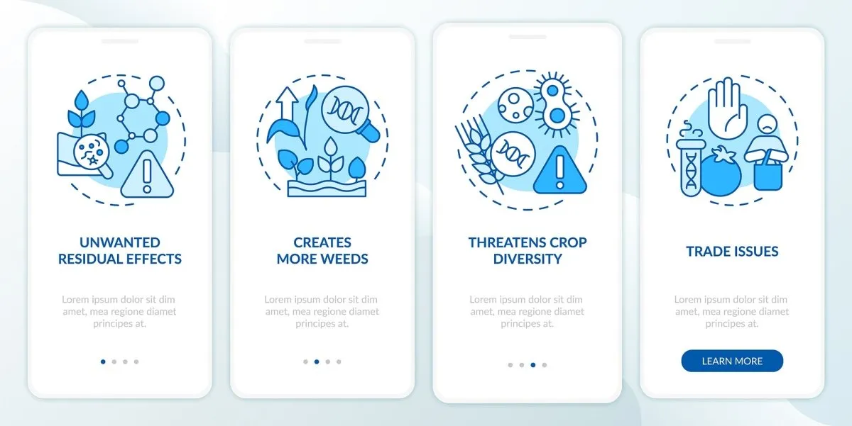 Food issues blue mobile app screen bundle