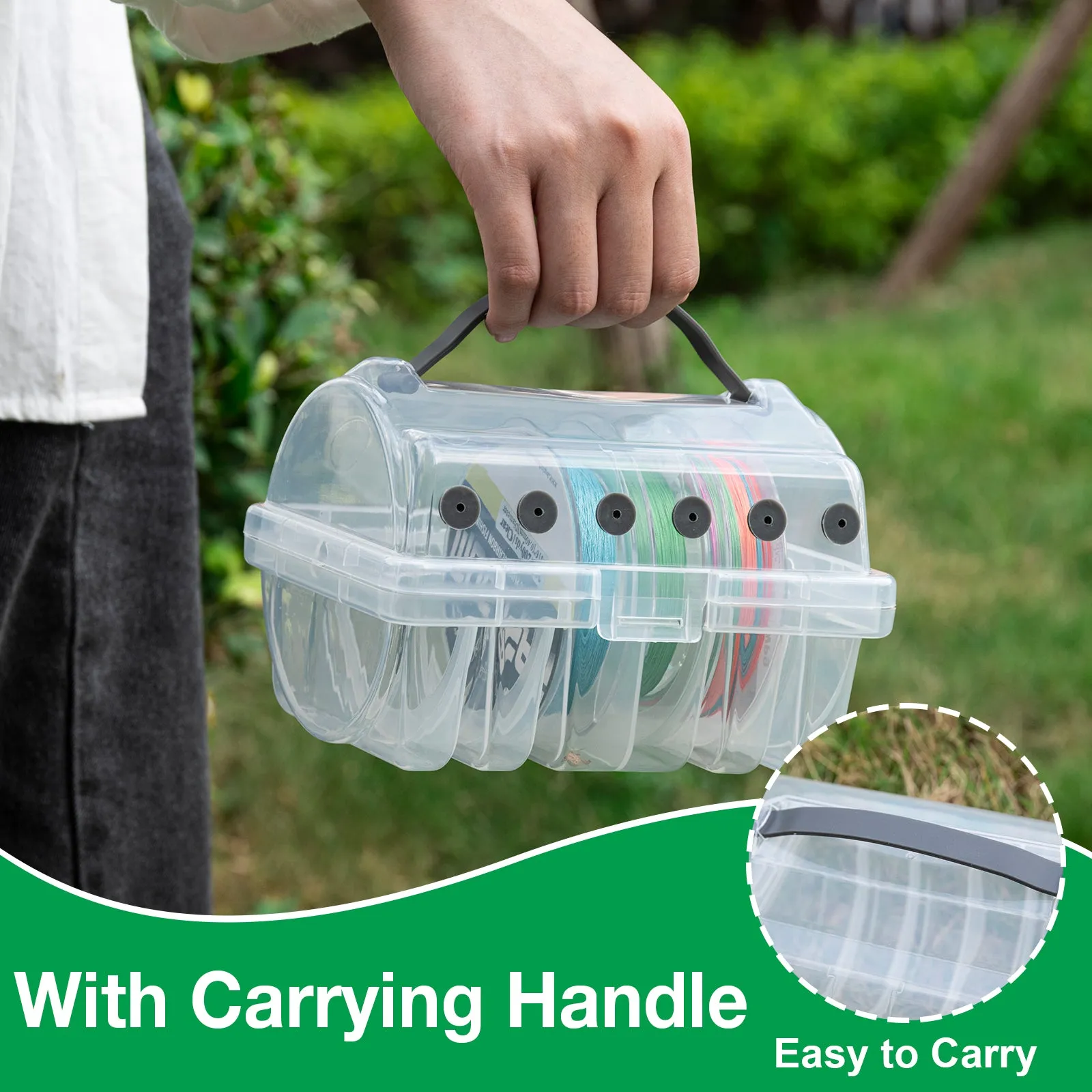 Goture Fishing Line Storage Box 1/2Pcs, 6(2 Large   4 Standard) Slots Fishing Line Case, PP Clear Visibility Fishing Line Organizer, Silicone Holes Line Spool Box