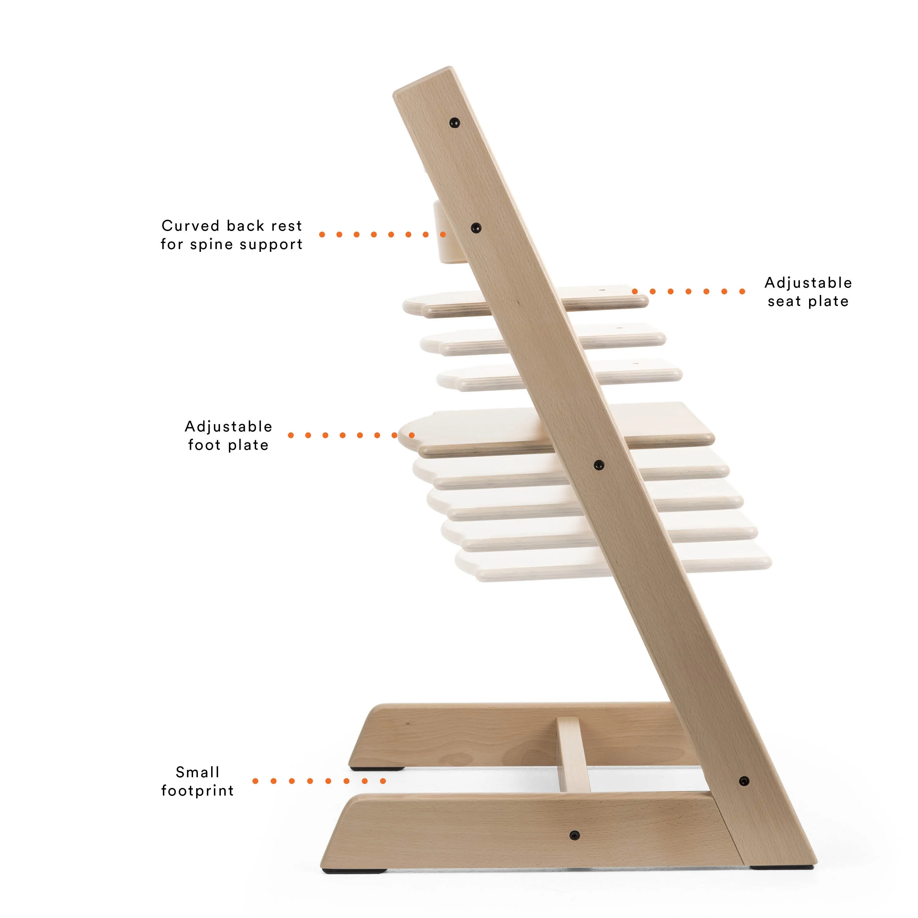 Stokke Tripp Trapp High Chair - (Incl. Chair, Matching Babyset) - Open Box