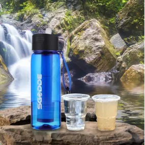 Survival Water-filter Bottle - Life Saving, BPA Free