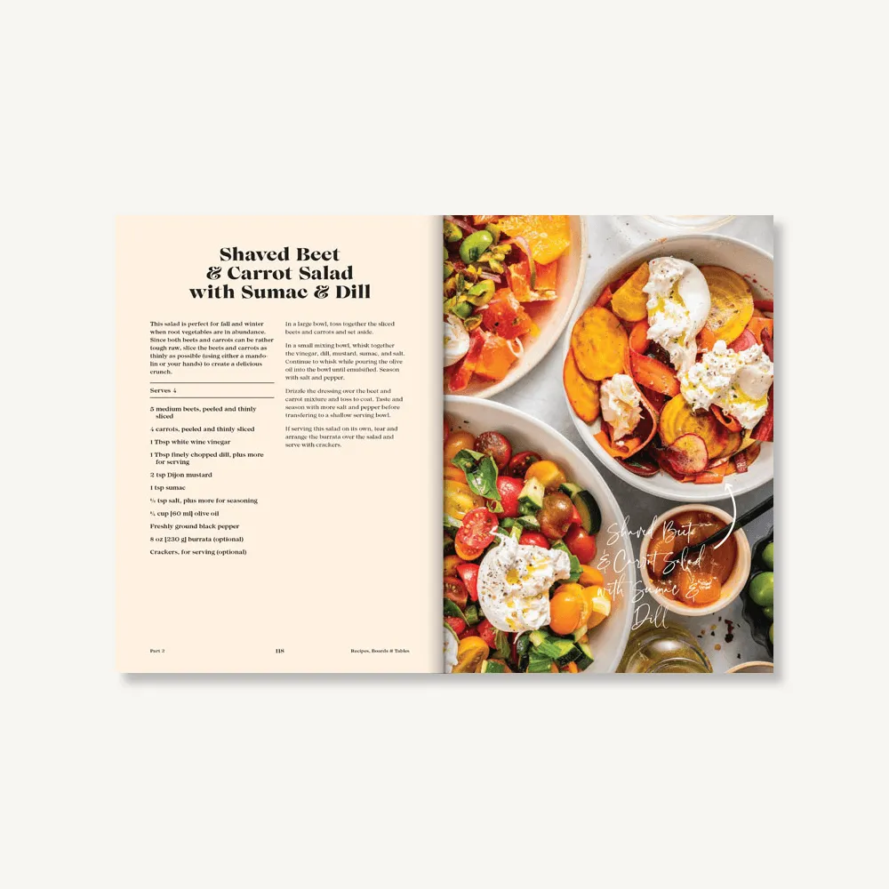 Tables & Spreads