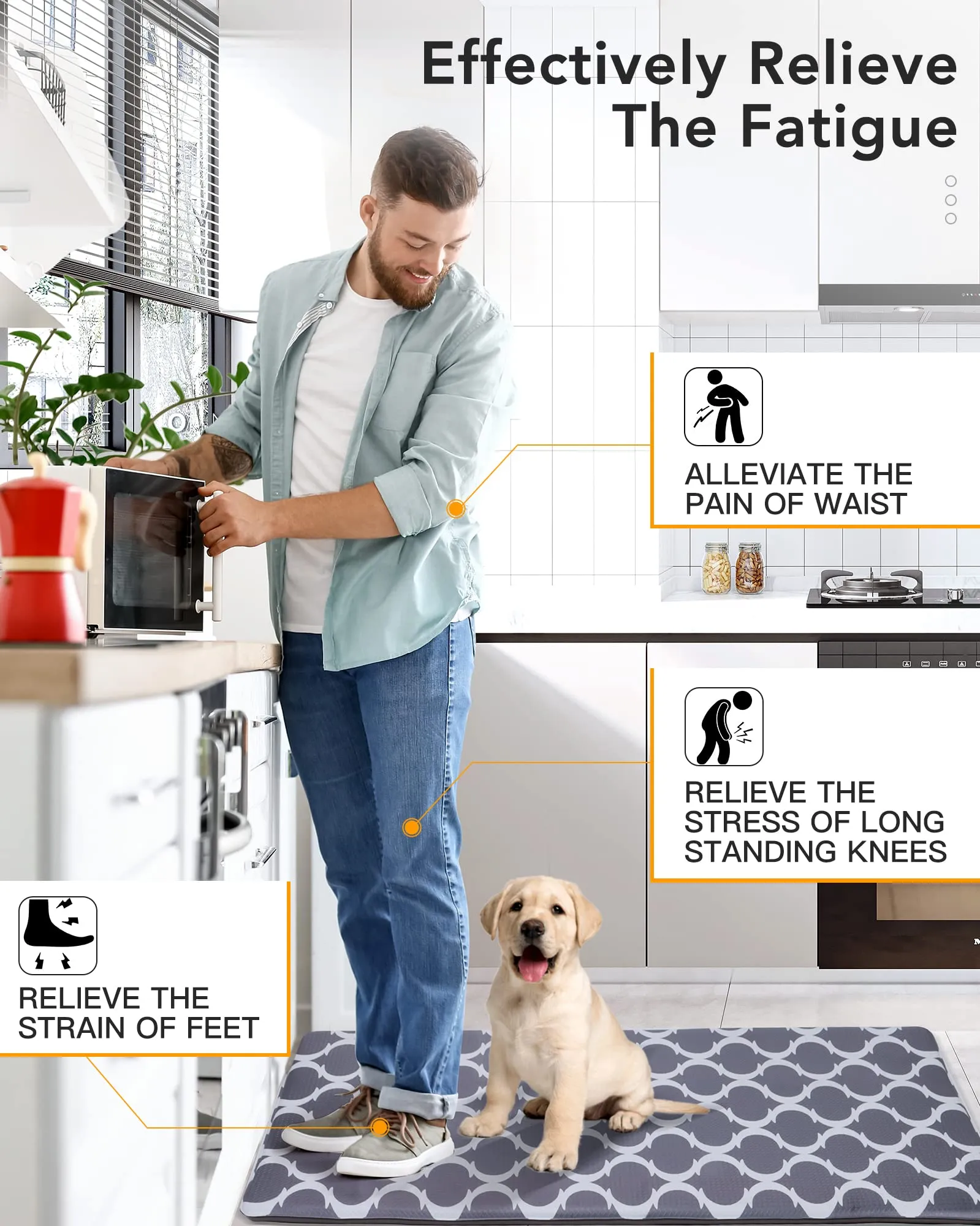 WHTOR Kitchen Rugs, 2/3 inch Thick Anti Fatigue Floor Mat 20" W x 39" L, Waterproof Comfort Standing Mat for Floor, Office, Sink, Laundry